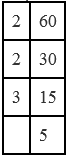 NCERT Solutions Class 11 Maths Chapter 1 - Sets