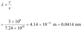 NCERT Solutions Class 12 Physics Chapter 11 - Dual Nature of Radiation & Matter