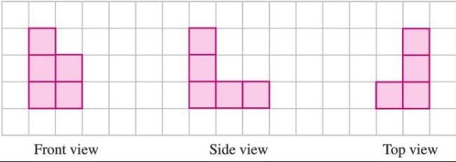 Three-dimensional Shapes Chapter Notes | Mathematics Class 6 ICSE