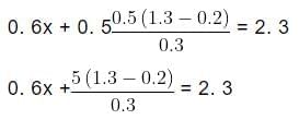Linear Equations in Two Variables Chapter Notes | Preparation for EmSAT Grade 10