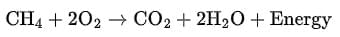 Class 10 Science Chapter 1 Previous Year Questions - Chemical Reactions and Equations