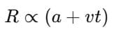 Solved Examples :