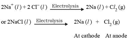 Cases of Electrolysis