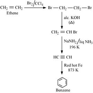 NCERT Solutions Class 11 Chemistry Chapter 9 - Hydrocarbons
