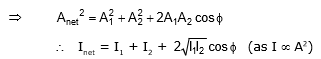 Types: Waves | Physics for Airmen Group X - Airforce X Y / Indian Navy SSR