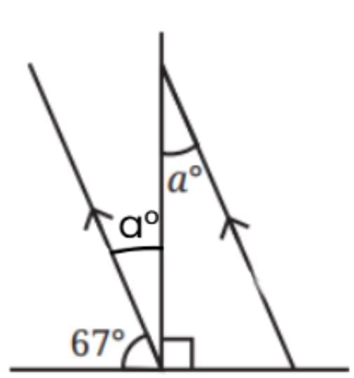 NCERT Solutions for Class 7 Maths Chapter 5 Parallel and Intersecting Lines