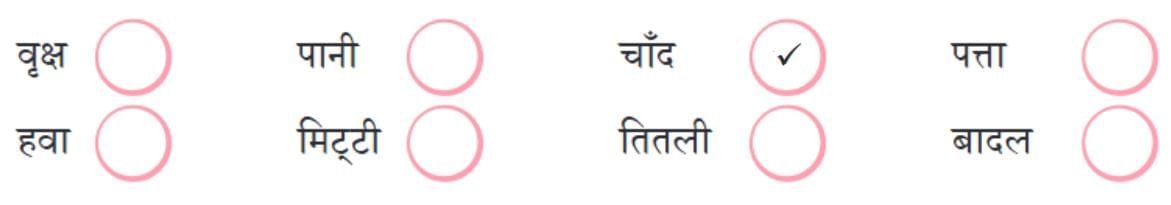 किरन NCERT Solutions | Hindi Class 5 वीणा - New NCERT