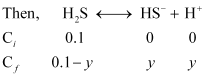 NCERT Solutions Class 11 Chemistry Chapter 6 - Equilibrium