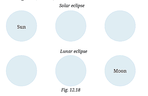 Let Us Enhance Our Learning