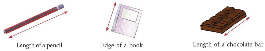 Lines and Angles Chapter Notes | Mathematics Class 6 (SSC Board)