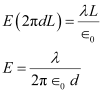 NCERT Solutions Class 12 Physics Chapter 2 - Electrostatic Potential & Capacitance
