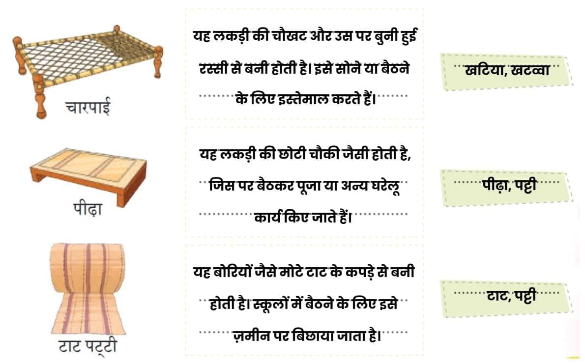 न्याय की कुर्सी NCERT Solutions | Hindi Class 5 वीणा - New NCERT