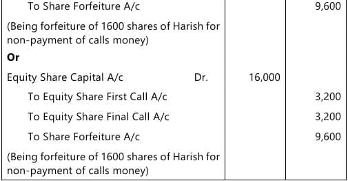 Past Year Questions: Company Accounts