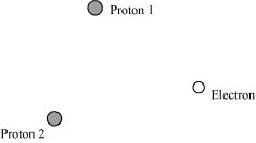 NCERT Solutions Class 12 Physics Chapter 2 - Electrostatic Potential & Capacitance