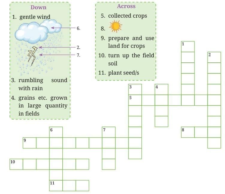 Waiting for the Rain NCERT Solutions | English Poorvi Class 8 - New NCERT