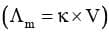Variation of Conductivity and Molar Conductivity With Dilution