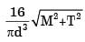 GATE Past Year Questions: Torsion of Shafts | Strength of Materials (SOM) - Mechanical Engineering