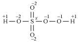NCERT Solutions Class 11 Chemistry Chapter 7 - Redox Reactions