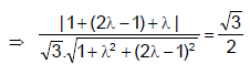 Equation of Straight Line | Mathematics (Maths) for JEE Main & Advanced