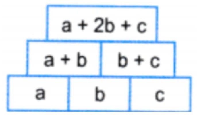 Figure it Out (Page 140)