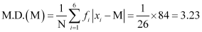 NCERT Solutions Class 11 Maths Chapter 13 - Statistics