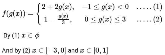 JEE Main Previous Year Questions (2016- 2025): Functions | Mathematics (Maths) Class 12