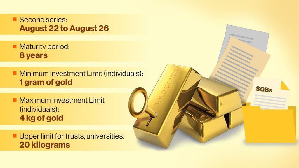 Weekly Current Affairs (1st to 7th August 2024) Part - 1 | General Test Preparation for CUET UG - CUET Commerce