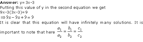 Pair of Linear Equations In Two Variables Notes - Class 9