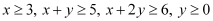 NCERT Solutions Class 12 Maths Chapter 12 - Linear Programming