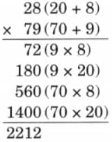 The Dairy Farm NCERT Solutions | Mathematics (Maths Mela) Class 5 - New NCERT