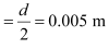 NCERT Solutions Class 11 Physics Chapter 9 - Mechanical Properties of Fluids