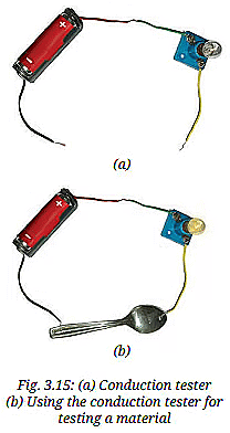 Activity 3.11: Let us identify