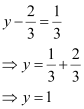 NCERT Solutions Class 11 Maths Chapter 2 - Relations and Functions