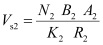 NCERT Solutions Class 12 Physics Chapter 4 - Moving Charges & Magnetism
