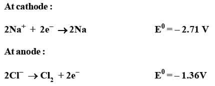 Cases of Electrolysis