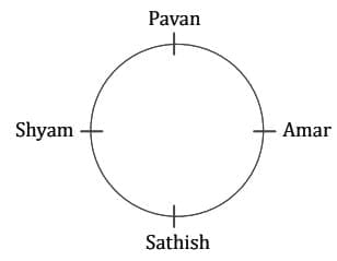 MCQs`: Seating Arrangements