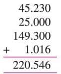 Decimals Chapter Notes | Mathematics Class 7 ICSE