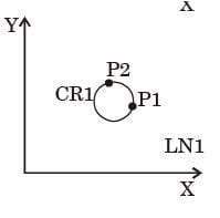 GATE Past Year Questions: Group Technology
