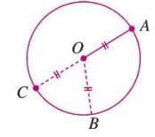 Fundamental Concepts of Geometry Chapter Notes | Mathematics Class 6 ICSE