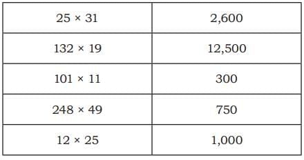 The Dairy Farm NCERT Solutions | Mathematics (Maths Mela) Class 5 - New NCERT