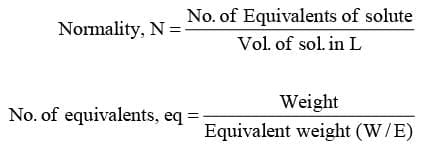 Strength of Solutions