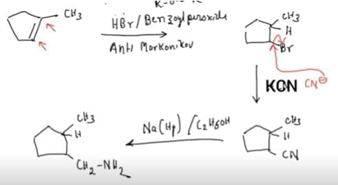 NEET Previous Year Questions (2014-2025): Hydrocarbons | Chemistry Class 11