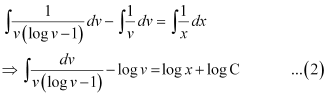 NCERT Solutions Class 12 Maths Chapter 9 - Differential Equations
