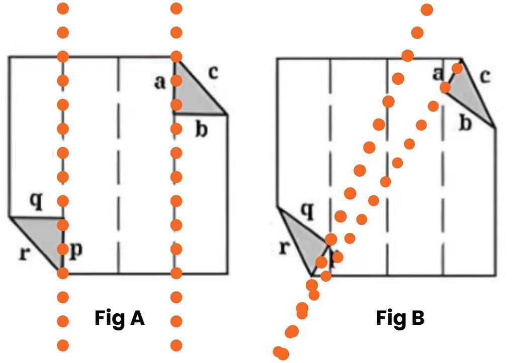 NCERT Solutions for Class 7 Maths Chapter 5 Parallel and Intersecting Lines