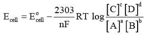 Nernst Equation