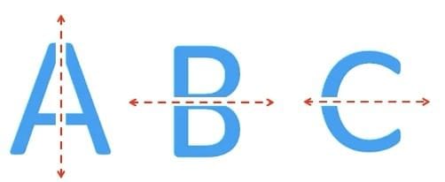 Unit Test Solutions: Fun with Symmetry