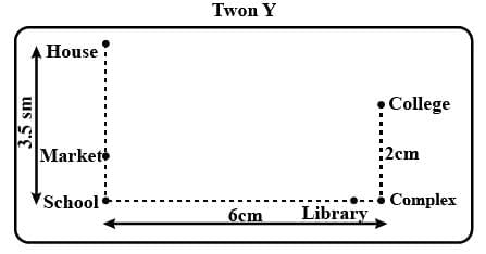 Important Questions: Maps and Locations | Mathematics (Maths Mela) Class 5 - New NCERT