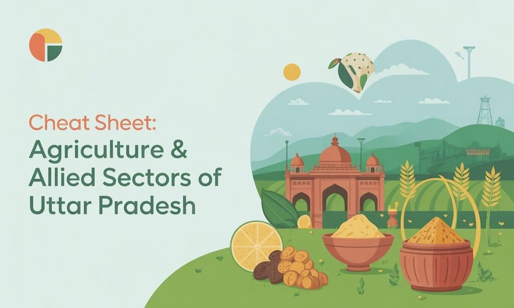 Cheat Sheet: Agriculture & Allied sectors of Uttar Pradesh