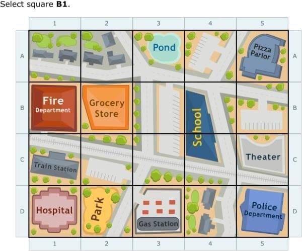 Read Maps Chapter Notes | Social Studies for Grade 2