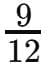Worksheet: Fractions | Mathematics Class 6 ICSE